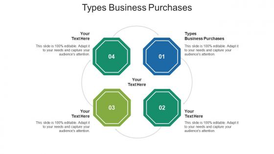 Types business purchases ppt powerpoint presentation infographic template outfit cpb