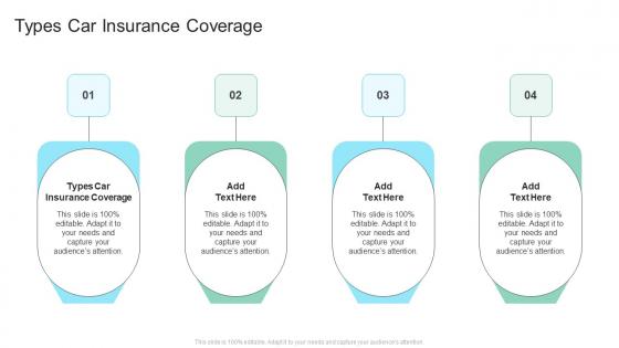 Types Car Insurance Coverage In Powerpoint And Google Slides Cpb