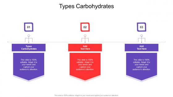 Types Carbohydrates In Powerpoint And Google Slides Cpb