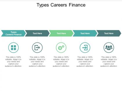 Types careers finance ppt powerpoint presentation styles deck cpb