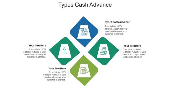 Types cash advance ppt powerpoint presentation layouts rules cpb