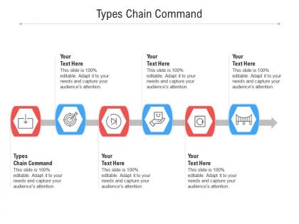 Types chain command ppt powerpoint presentation infographic template themes cpb