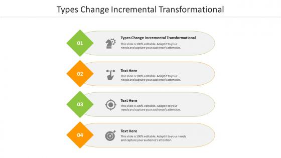 Types change incremental transformational ppt powerpoint presentation gallery cpb