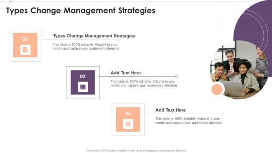 Types Change Management Strategies In Powerpoint And Google Slides Cpb
