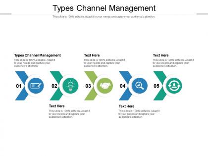 Types channel management ppt powerpoint presentation show file formats cpb