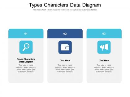 Types characters data diagram ppt powerpoint presentation summary design inspiration cpb