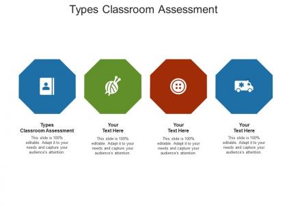 Types classroom assessment ppt powerpoint presentation icon tips cpb