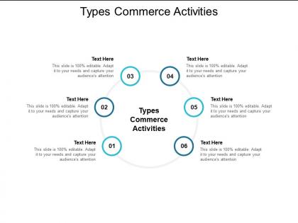 Types commerce activities ppt powerpoint presentation professional graphics example cpb