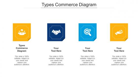 Types commerce diagram ppt powerpoint presentation outline graphic tips cpb