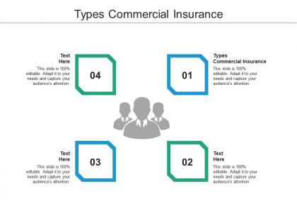 Types commercial insurance ppt powerpoint presentation outline show cpb
