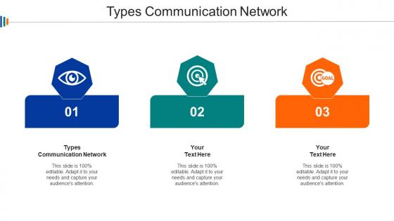 Types Communication Network Ppt Powerpoint Presentation Infographic Template Design Inspiration Cpb