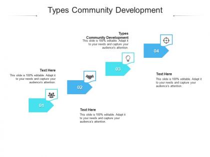 Types community development ppt powerpoint presentation icon format ideas cpb