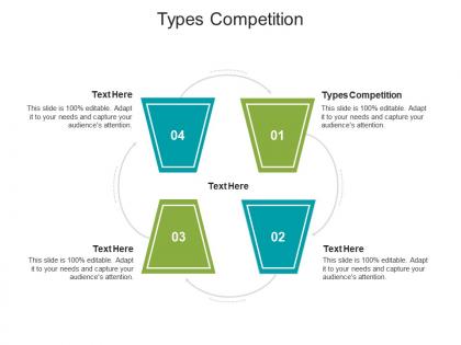 Types competition ppt powerpoint presentation visual aids inspiration cpb