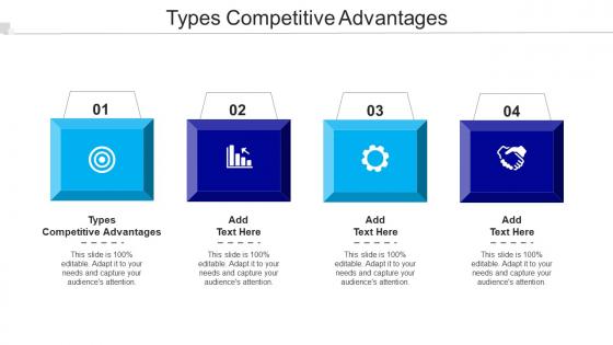 Types Competitive Advantages Ppt Powerpoint Presentation Icon Topics Cpb