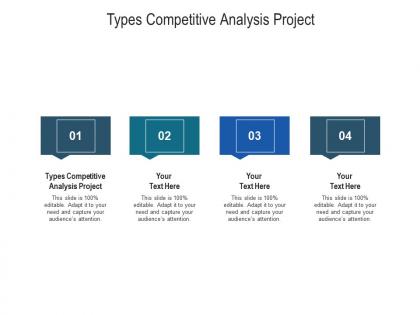Types competitive analysis project ppt powerpoint presentation icon gridlines cpb