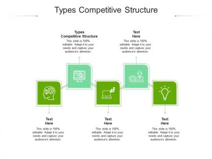 Types competitive structure ppt powerpoint presentation gallery design inspiration cpb