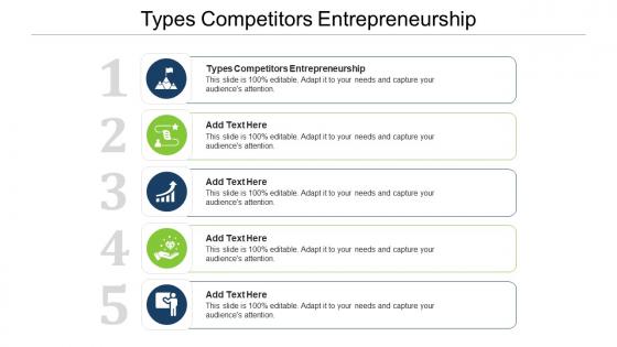 Types Competitors Entrepreneurship Ppt Powerpoint Presentation Design Cpb