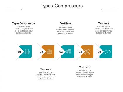 Types compressors ppt powerpoint presentation gallery display cpb