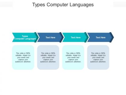 Types computer languages ppt powerpoint presentation ideas graphics tutorials cpb