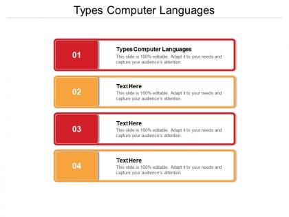 Types computer languages ppt powerpoint presentation infographic template examples cpb