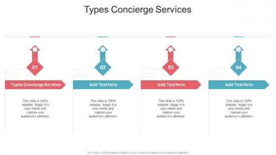 Types Concierge Services In Powerpoint And Google Slides Cpb