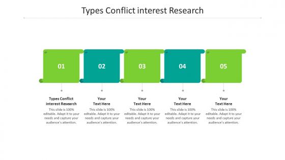 Types conflict interest research ppt powerpoint presentation gallery vector cpb