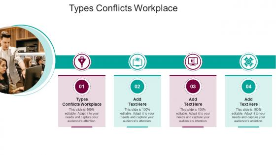Types Conflicts Workplace In Powerpoint And Google Slides Cpb
