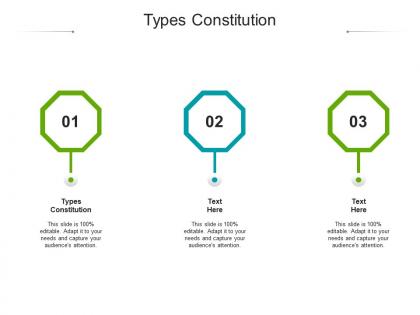 Types constitution ppt powerpoint presentation model topics cpb