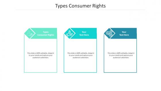Types consumer rights ppt powerpoint presentation outline layout ideas cpb