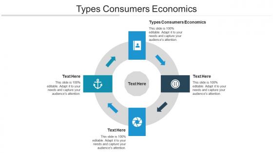 Types consumers economics ppt powerpoint presentation portfolio background cpb