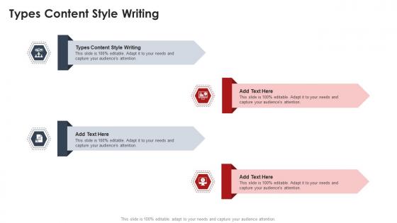 Types Content Style Writing In Powerpoint And Google Slides Cpb