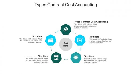 Types contract cost accounting ppt powerpoint presentation inspiration samples cpb