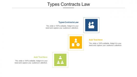 Types Contracts Law Ppt Powerpoint Presentation Show Master Slide Cpb