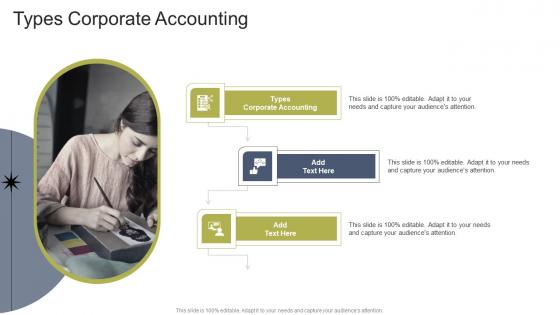 Types Corporate Accounting In Powerpoint And Google Slides Cpb