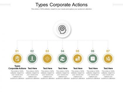 Types corporate actions ppt powerpoint presentation slides designs cpb