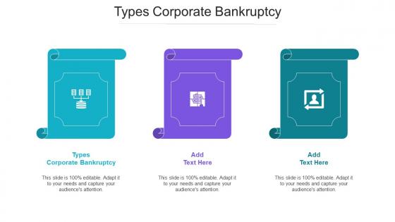 Types Corporate Bankruptcy Ppt Powerpoint Presentation Infographics Templates Cpb