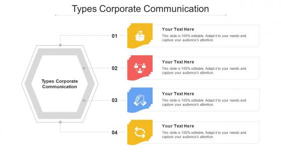 Types Corporate Communication Ppt Powerpoint Presentation Pictures Model Cpb