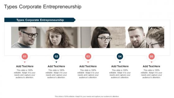 Types Corporate Entrepreneurship In Powerpoint And Google Slides Cpb