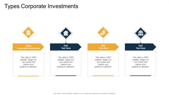 Types Corporate Investments In Powerpoint And Google Slides Cpb