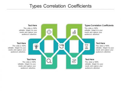 Types correlation coefficients ppt powerpoint presentation pictures graphics download cpb