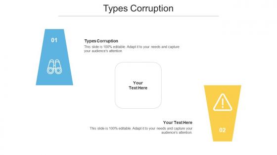 Types Corruption Ppt Powerpoint Presentation Outline Grid Cpb