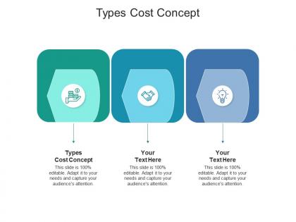 Types cost concept ppt powerpoint presentation show graphics tutorials cpb