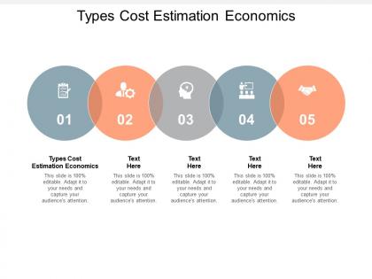 Types cost estimation economics ppt powerpoint presentation inspiration graphics cpb