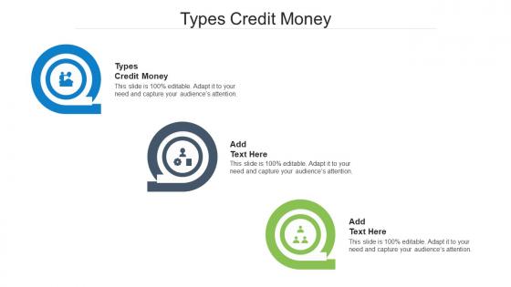 Types Credit Money Ppt Powerpoint Presentation Slides Visuals Cpb