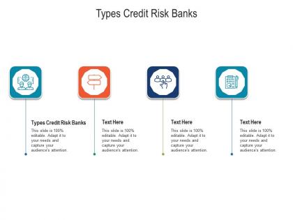 Types credit risk banks ppt powerpoint presentation infographics file formats cpb