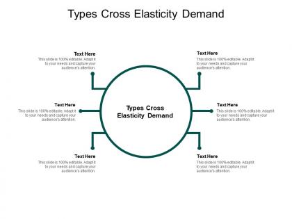 Types cross elasticity demand ppt powerpoint presentation file professional cpb