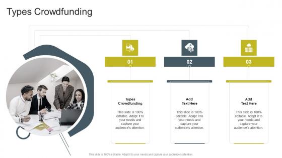 Types Crowdfunding In Powerpoint And Google Slides Cpb