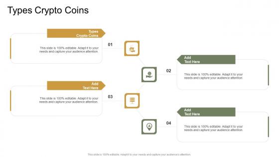 Types Crypto Coins In Powerpoint And Google Slides Cpb