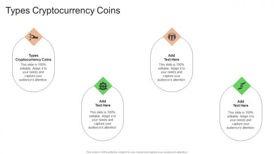 Types Cryptocurrency Coins In Powerpoint And Google Slides Cpb