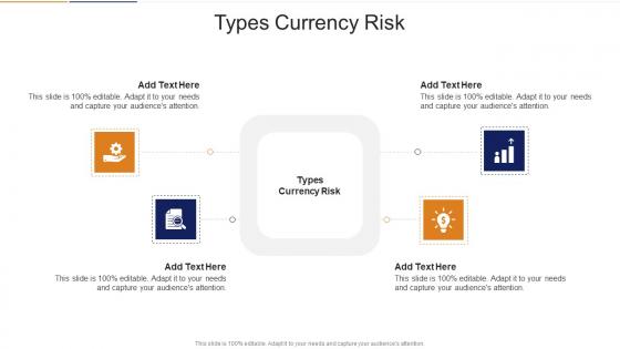 Types Currency Risk In Powerpoint And Google Slides Cpb